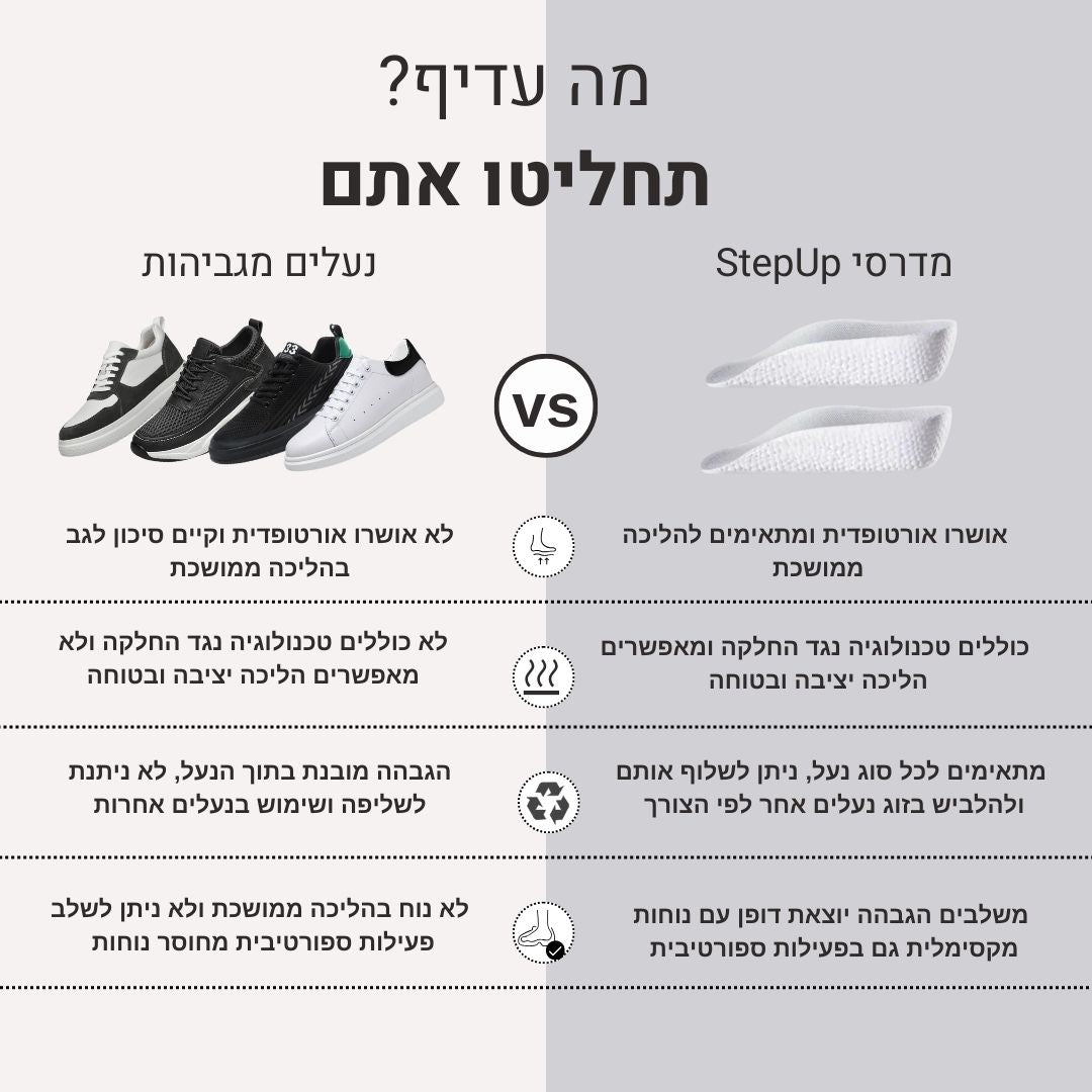 מדרסי StepUp – המדרסים שנותנים לך יתרון